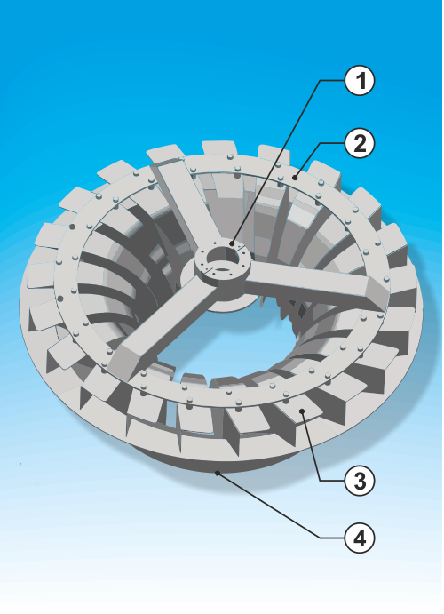 Vier Bestandteile der BSK®-Turbine